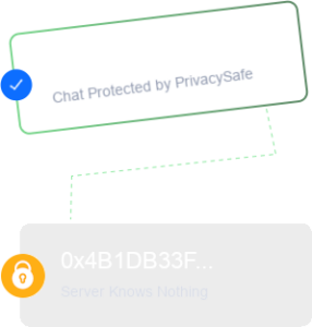 PrivacySafe Chat